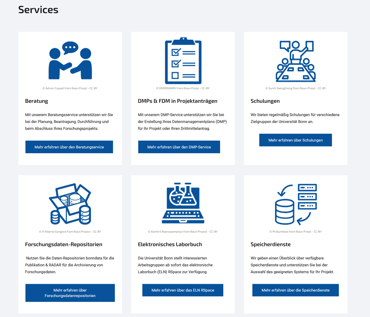 Screenshot Services der Servicestelle Forschungsdaten