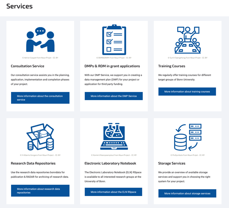 Screenshot: New Website of the Research Data Service Center